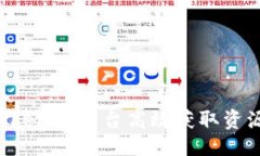 ### 如何通过Tokenim平台高效获取资源：完整指南