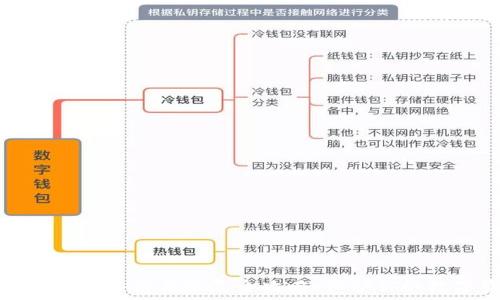   
比特币钱包备份与恢复全攻略：保护你的数字资产