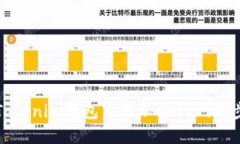 如何在Tokenim钱包中添加