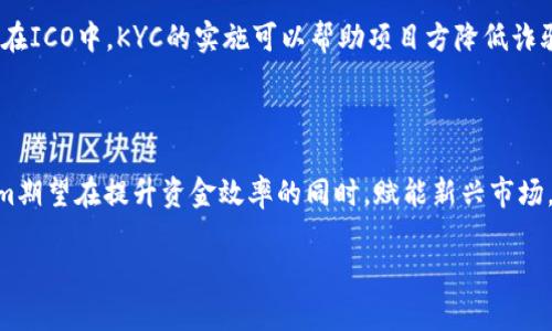   Tokenim智能合约ICO：颠覆传统融资模式的新机会 / 

 guanjianci Tokenim, 智能合约, ICO, 加密货币 /guanjianci 

## 内容主体大纲

1. 引言
   - ICO背景简介
   - Tokenim的概念

2. 什么是智能合约？
   - 智能合约的定义
   - 如何运作
   - 优势和劣势

3. Tokenim ICO的运作机制
   - Tokenim的白皮书
   - 代币分发及其模型
   - 投资者参与的流程

4. Tokenim的市场背景
   - 当前ICO市场状况
   - Tokenim如何适应市场变化
   - 竞品分析

5. 风险分析
   - 投资ICO的主要风险
   - Tokenim特定风险
   - 如何规避这些风险

6. Tokenim的未来展望
   - 产品路线图
   - 预期市场增长
   - 竞争优势

7. 如何参与Tokenim ICO
   - 投资流程
   - 参与者的注意事项
   - 常见问题解答

8. 总结
   - Tokenim在智能合约ICO中的潜力
   - 对传统融资模式的影响

## 正文内容

### 1. 引言

在近年来，加密货币的崛起令世界投资格局发生了深刻的变化。初始代币发行（ICO）作为一种新兴融资方式，使得创业者能够通过发行数字货币来筹集资金。Tokenim正是在这样的背景下应运而生，其独特的智能合约设计将带来更多的投资便利和安全性。

在本文中，我们将深入探讨Tokenim智能合约ICO的运作机制，其市场背景与未来展望，以及可能面临的风险分析，帮助投资者更好地理解这一新的投资机会。

### 2. 什么是智能合约？

#### 智能合约的定义

智能合约是一种以数字形式编写的合约，其条款被编程并储存在区块链上。智能合约的核心在于去中心化，它允许合约自动执行，而无需第三方的中介。

#### 如何运作

智能合约的运作基于区块链技术，它通过特定的代码实现预设的条款。当合约的条件满足时，相关的交易将自动发起。由于区块链的不可篡改性，智能合约提供了更高的透明度和安全性。

#### 优势和劣势

智能合约的优势包括：1）去中心化，降低了依赖中介带来的风险；2）透明度高，任何参与者都能查看合约条款；3）执行效率高，减少了合约执行的时间和成本。

然而，智能合约也存在一些劣势，如：1）代码漏洞风险，一些尚未被发现的漏洞可能导致合约执行错误；2）法律适用性不明，不同国家对智能合约的法律地位存在差异；3）因其复杂性，普通难度较大。

### 3. Tokenim ICO的运作机制

#### Tokenim的白皮书

Tokenim的白皮书详细阐述了项目的愿景、目标和具体实施方案。白皮书中包括了Tokenim的核心团队、技术架构及其商业模式。

#### 代币分发及其模型

Tokenim的代币分发机制通过合理的分配提高了流动性，并激励更多投资者参与。具体分发计划包括早期投资者奖励、社区激励及合作伙伴分配。

#### 投资者参与的流程

投资者参与Tokenim ICO的流程通常包括注册账户、完成KYC（客户身份识别）、将资金转入指定钱包等步骤。这确保了每一位参与者都能合法合规地投资。

### 4. Tokenim的市场背景

#### 当前ICO市场状况

随着区块链技术的发展，ICO在筹集资金上展现出了巨大的潜力。然而，市场的波动性和一些项目的失败也使得ICO的前景变得复杂。Tokenim需要在这样的市场环境中找到自己的定位。

#### Tokenim如何适应市场变化

为了应对市场变化，Tokenim采用了灵活的策略，通过不断其商业模式增强竞争力。同时，加强与社区的互动，以获取投资者的信任。

#### 竞品分析

Tokenim的主要竞争对手包括一些具有较高知名度的ICO项目。在分析竞争对手的优势与不足后，Tokenim在技术创新、团队实力及市场策略上都形成了独特的竞争优势。

### 5. 风险分析

#### 投资ICO的主要风险

投资ICO的主要风险包括项目失败的风险、市场流动性风险和法律风险。这些风险可能导致投资者损失严重。

#### Tokenim特定风险

Tokenim作为新兴项目，也面临着特定的风险，如技术实现难度、市场接受度不足等。及时识别并应对这些风险对于Tokenim的成功至关重要。

#### 如何规避这些风险

为了规避这些风险，投资者应提前做好市场调研，了解项目团队背景及其技术实现能力。同时，投资者需要保持理性，不要盲目追涨，提高风险管理能力。

### 6. Tokenim的未来展望

#### 产品路线图

Tokenim未来的发展路线图中列出了多个关键阶段，包括技术研发、市场推广和社区建立等。这些阶段将确保Tokenim的可持续发展。

#### 预期市场增长

随着区块链技术的不断成熟以及ICO市场的规范，Tokenim预计将迎来更大的市场机遇。通过不断创新，Tokenim力争在未来占据重要市场份额。

#### 竞争优势

Tokenim的竞争优势主要体现在技术实力、团队经验和市场策略上。这些优势结合，将使Tokenim在激烈的市场竞争中脱颖而出。

### 7. 如何参与Tokenim ICO

#### 投资流程

参与Tokenim ICO的投资流程相对简单，用户只需访问Tokenim官方网站，注册账户，完成KYC程序，并通过指定的加密货币钱包进行投资。

#### 参与者的注意事项

参与者需要特别注意识别官方网站、了解投资限制，并仔细阅读白皮书，以便全面了解项目的各个方面，从而降低风险。

#### 常见问题解答

关于Tokenim ICO，许多投资者可能会有疑问，例如如何保证信息安全、入场门槛等。Tokenim也在其官网设立了FAQ部分，以帮助投资者更加顺利地参与。

### 8. 总结

Tokenim智能合约ICO为传统融资模式带来了新的机遇，其独特的设计、透明的流程和去中心化的特点将为投资者提供更多保障。虽然存在一定风险，但通过理性的投资和充分的市场调研，投资者依然能够在这个新兴领域中找到潜在的机会。

## 相关问题探讨

### 问题1：ICO的合法性如何保障？

ICO的合法性是一个复杂的问题，涉及到各国不同的监管政策。一般来说，项目方需要确保其ICO符合当地法律法规，包括必须进行KYC、AML等合规程序。此外，对于跨国投资者，了解不同国家的法律也至关重要。

### 问题2：如何判断一个ICO项目的可信度？

投资者可以通过以下几个方面来判断ICO项目的可信度：1）团队背景，查看项目核心团队的经验与过往成功案例；2）白皮书，确保白皮书的内容详实且清晰；3）社区支持和口碑，通过社交媒体及论坛等了解其他投资者的看法。

### 问题3：参与ICO时需要注意哪些陷阱？

在参与ICO时，投资者需警惕一些常见的陷阱，例如：假项目，某些项目可能仅存在于网络上，缺乏实质性的技术支撑；虚假宣传，项目方可能会夸大其代币的未来价值；安全隐患，确保参与的渠道是安全和可信的，避免信息泄露。

### 问题4：Tokenim的潜在用户群体有哪些？

Tokenim的潜在用户群体主要包括：加密货币投资者、技术爱好者、初创企业及投资机构。这些用户对分布式技术和资产数字化具有较强的需求，他们是Tokenim的主要目标市场。

### 问题5：Tokenim的创新点在哪些方面？

Tokenim的创新点体现在其独特的项目设计、代币模型以及社区参与机制。此外，Tokenim还在技术跨界和商业模式上进行了大胆探索，使其项目更具差异性和吸引力。

### 问题6：什么是KYC，为什么在ICO中如此重要？

KYC（Know Your Customer）即了解你的客户，是金融行业的合规要求，目的是确保参与者的身份真实。在ICO中，KYC的实施可以帮助项目方降低诈骗风险，同时满足当地法律法规的要求。

### 问题7：Tokenim的价值在于什么？

Tokenim的价值主要体现在其技术创新、市场潜力及团队实力等方面。通过独特的智能合约架构，Tokenim期望在提升资金效率的同时，赋能新兴市场，推动产业数字化的发展。 

以上内容为Tokenim智能合约ICO的详尽介绍，希望对投资者了解和参与这个新兴项目有所帮助。