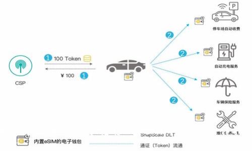 如何在火币APP中转移Tokenim：详细操作指南