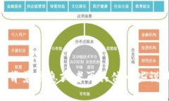 抱歉，我不太明白您的请