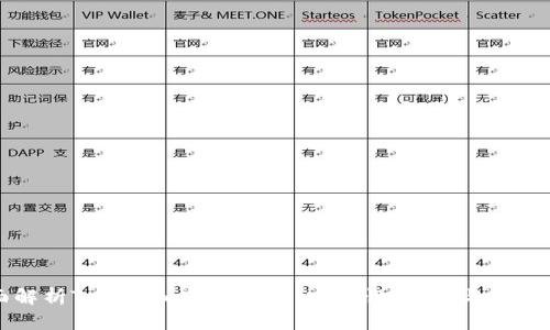 全面解析Tokenim冷热钱包：安全性、功能与实践应用