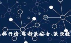 十大比特币钱包排行榜：