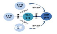 Tokenim触发智能合约的深入