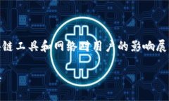 对于“tokenim国内用不了”