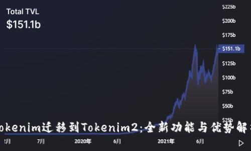 Tokenim迁移到Tokenim2：全新功能与优势解析
