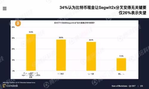 如何申请比特币在线钱包：全面指南