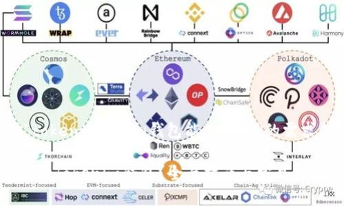 以下是针对“tokentokenim钱包能注销吗”的需求创建的内容：

如何注销TokenTokenim钱包？全面指南与常见问题解答