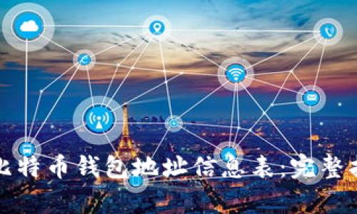 如何创建比特币钱包地址信息表：完整指南与解析