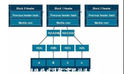
PHP以太坊钱包转账接口详解：实现快速安全的以太坊转账