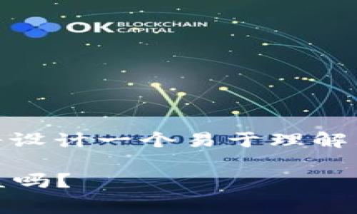 为了讨论“Tokenim赚矿工费吗”这个问题，我们将设计一个易于理解且的，同时附上相关关键词，并构建一个内容大纲。

Tokenim矿工费解析：你能在这个平台上赚取收益吗？