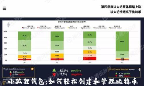 
小狐狸钱包：如何轻松创建和管理比特币