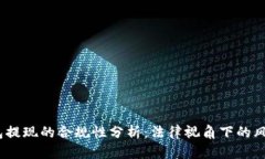 USDT钱包提现的合规性分析