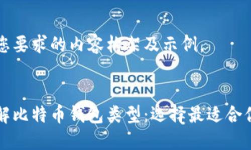 以下是您要求的内容构架及示例。


深入了解比特币钱包类型：选择最适合你的钱包