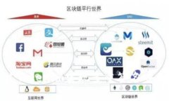 如何通过Tokenim实现多重签