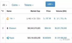 关于“tokenim收u”的问题，