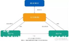 内容如何在TP钱包中选择