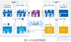 TokenIM 不是以太地址，而是