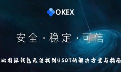 比特派钱包无法找到USDT的