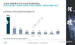 ETC（以太坊经典）是一个