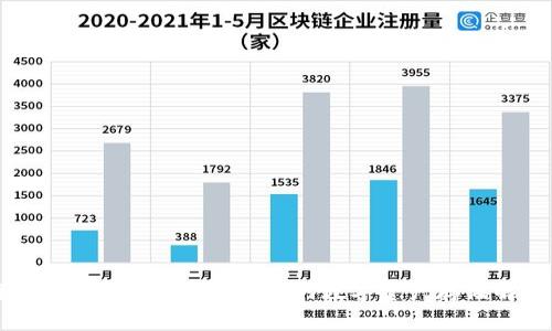 比特币钱包Jazz：安全、易用的数字资产存储解决方案