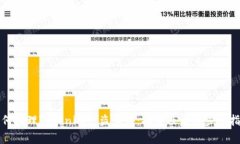 如何处理Tokenim被盗事件：