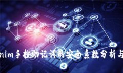 Tokenim手抄助记词的安全系