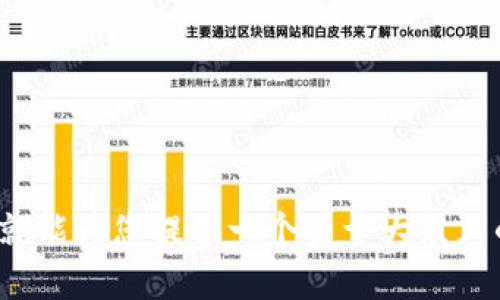 当然可以！请给我一些具体的主题或关键词，这样我就能为您提供一个易于大众且的以及相关关键词、内容大纲和详细的7个问题介绍。