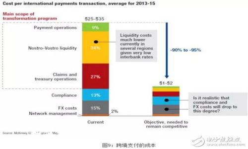 如何使用Tokenim安全地收发新币