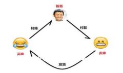 如何使用Tokenim安全地收发