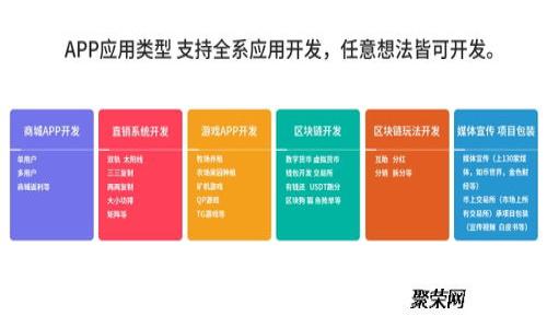 如何在TokenIM中添加币安链:详细指南