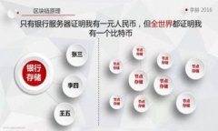 如何安全有效地删除Toke