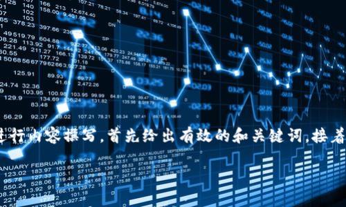 在这个主题下，我们将围绕“北京链安TokenIM”进行内容撰写，首先给出有效的和关键词，接着构建内容主体大纲，最后细化相关问题及其回答。

北京链安TokenIM：区块链安全及其应用解析