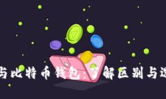 门罗币钱包与比特币钱包