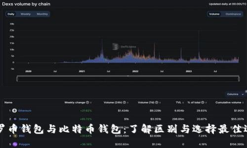门罗币钱包与比特币钱包：了解区别与选择最佳选项
