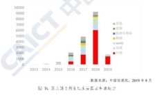 苹果USDT钱包下载教程：轻