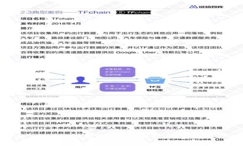 ### 比特币钱包解析：理解公钥的作用与应用