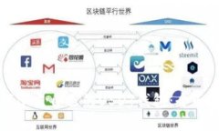 如何建立自己的USDT钱包：