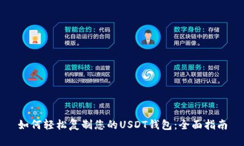 如何轻松复制您的USDT钱包：全面指南