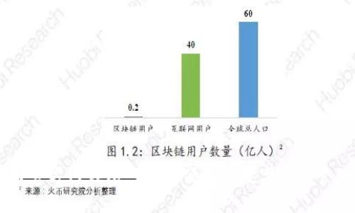 比特币官方网钱包-安全、便捷的数字资产管理平台