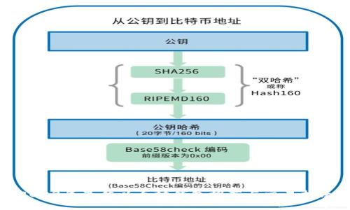 2023年最佳以太坊钱包推荐与交易指南