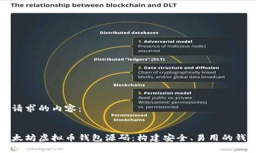 下面是您所请求的内容：


全面解析以太坊虚拟币钱包源码：构建安全、易用的钱包解决方案