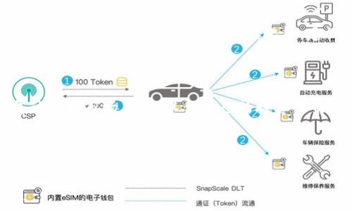 baioti雷达钱包里的瑞波币：安全存储与投资策略/baioti
雷达钱包, 瑞波币, 加密货币, 区块链/guanjianci

## 内容主体大纲

1. **引言**
   - 瑞波币的背景简介
   - 雷达钱包的功能与优势

2. **什么是瑞波币？**
   - 瑞波币的定义
   - 瑞波币的历史与发展

3. **雷达钱包简介**
   - 雷达钱包的特点
   - 雷达钱包的安全性

4. **瑞波币的存储与管理**
   - 如何在雷达钱包中存储瑞波币
   - 瑞波币的交易流程

5. **投资瑞波币的策略**
   - 风险与收益的平衡
   - 适合新手的投资建议

6. **瑞波币的市场前景**
   - 瑞波币在加密货币市场的地位
   - 瑞波币未来的潜力与挑战

7. **常见问题解答**
   - 解答用户在使用雷达钱包与瑞波币时可能遇到的问题

8. **结论**
   - 总结瑞波币与雷达钱包的结合优势

---

### 引言

在当今数字经济快速发展的时代，加密货币的崛起为投资者提供了前所未有的机会。瑞波币（XRP）作为一种备受瞩目的数字资产，其背后支持的区块链技术不断推动着全球金融体系的变革。此外，如何安全、便捷地存储和管理瑞波币也是每位投资者需要考虑的重要问题。在这方面，雷达钱包（Ripple Wallet）以其用户友好的界面和强大的安全性成为了很多人存储瑞波币的首选。

### 什么是瑞波币？

#### 瑞波币的定义

瑞波币，通常被称为XRP，是由瑞波公司（Ripple Labs）发行的一种数字货币。它旨在通过“实时跨境支付”的概念来有效解决传统金融体系中的问题。瑞波币的核心目标是帮助银行、支付服务提供商等金融机构实现快速、低成本的跨境交易。

#### 瑞波币的历史与发展

瑞波币于2012年推出，最初被视为一种替代货币，用于支撑瑞波网络（Ripple Network）中的交易。与比特币和以太坊不同，瑞波并不是通过矿工挖掘而产生的，而是提前发行了1000亿个瑞波币，并通过多种方式分发给市场和用户。随着时间的推移，瑞波币不仅获得了一定的市场认可，还受到了一些大型金融机构的青睐，它逐渐成为数字货币领域中的重要一员。

### 雷达钱包简介

#### 雷达钱包的特点

雷达钱包是一款专为瑞波币设计的数字货币钱包，它不仅支持存储和管理瑞波币，还具备了多种用户友好的功能，比如便捷的交易操作、历史记录查询及实时价格更新等。雷达钱包确保用户在使用过程中能够轻松跟踪和管理自己的资产。

#### 雷达钱包的安全性

安全性是数字货币存储的重中之重。雷达钱包采用了多层安全防护措施，包括私钥离线存储、两步验证等，大大降低了资金被盗的风险。此外，钱包本身也定期进行安全审查与更新，以保障用户资金的安全性。

### 瑞波币的存储与管理

#### 如何在雷达钱包中存储瑞波币

存储瑞波币在雷达钱包中相对简单。用户只需下载并安装雷达钱包应用，按照指引完成账户注册后，即可生成自己的瑞波钱包地址。用户可以通过该地址接收瑞波币，也可以将现有的瑞波币转入雷达钱包中。在进行转账操作时，注意确认地址的正确性，以避免资金损失。

#### 瑞波币的交易流程

在雷达钱包中进行瑞波币的交易非常直观。用户选择“发送”或“接收”选项，根据提示输入相关信息，确认后便可轻松完成交易。每笔交易后，钱包会自动更新余额，并记录交易历史。在这个过程中，用户只需保持网络连接，就可以随时随地进行操作。

### 投资瑞波币的策略

#### 风险与收益的平衡

投资瑞波币的过程中，理解风险与收益的关系至关重要。虽然瑞波币潜力巨大，但其价格波动也相对明显。这就要求投资者在进入市场前做好充分的调研与分析，制定合理的投资计划，并要有心理准备，以应对可能出现的市场风险。

#### 适合新手的投资建议

对新手投资者而言，建议采取定投策略，逐步增加投资额度，以降低一次性购入带来的风险。此外，不应将全部资金投入一种资产，而是应该通过多元化配置来分散风险。还建议投资者关注瑞波币的市场动态，及时调整投资策略，以应对市场变化。

### 瑞波币的市场前景

#### 瑞波币在加密货币市场的地位

瑞波币凭借其独特的技术优势与广泛的市场应用，已逐渐在加密货币市场中占据一席之地。越来越多的金融机构开始看重瑞波币在跨境支付中的应用潜力，这也为其未来的发展奠定了基础。此外，瑞波币的稳定性与高效性使其成为许多投资者的青睐对象。

#### 瑞波币未来的潜力与挑战

尽管瑞波币在市场上表现不俗，但未来也面临着一定的挑战，例如监管政策的变化、市场竞争的加剧等。投资者在关注市场动态的同时，也应密切关注监管动向，以适时调整投资策略。同时，瑞波币的社区活跃度与技术更新也将直接影响其未来表现。

### 常见问题解答

#### 问题1：雷达钱包的安全性足够可靠吗？

雷达钱包的安全性是用户最为关心的问题之一。雷达钱包采用多重安全机制，包括私钥离线存储、两步验证等，确保用户的资产安全。此外，定期的安全审查与更新也增强了钱包的防护能力。但是用户也需要保持警惕，定期更换密码并避免使用公共Wi-Fi进行交易，以降低被攻击的风险。

#### 问题2：瑞波币的投资时间选择应该如何把握？

关于投资瑞波币的时间选择，投资者要观察市场趋势，尤其是相关政策的变化、市场行情的波动等。通常来说，在市场疲软时进行布局，可以待到行情回暖时获得更大的收益。此外，长线投资往往比短期炒作风险小，建议投资者适时分散资金，以应对市场变动。

#### 问题3：瑞波币在市场上如何保持竞争力？

瑞波币要在激烈的加密货币市场上保持竞争力，必须依靠其独特的技术优势和广泛的应用实践。通过与各大金融机构的合作，瑞波币已经建立了良好的市场基础。此外，持续的技术创新、增强链上效率等措施也是保持竞争力的重要手段。

#### 问题4：如何判断瑞波币的买入时机？

判断瑞波币的买入时机最佳方法是通过技术分析与基本面分析相结合。投资者可以关注瑞波币的价格走势、交易量、市场情绪等指标，同时要留意与瑞波币相关的新闻、政策等因素。此外，使用交易平台的分析工具可以帮助投资者更精准地把握买入时机。

#### 问题5：雷达钱包的使用费用如何？

雷达钱包通常是免费的，但在使用过程中可能涉及到交易手续费，具体费用取决于市场状况及交易量。在进行大额交易时，应该提前了解交易手续费，以避免不必要的亏损。同时，建议定期关注钱包的费用政策，以便及时进行成本控制。

#### 问题6：瑞波币的存储方式还有哪些？

除了雷达钱包，瑞波币还有多种存储方式，包括冷钱包和热钱包等。冷钱包通常被认为是最安全的存储选项，适合长期持有，而热钱包虽然使用便利，但相对安全性较低。投资者可以根据自身的需求与风险承受能力，选择适合自己的存储方式。

#### 问题7：投资瑞波币的法律风险何在？

投资瑞波币的法律风险主要来源于监管政策的不确定性。不同国家对加密货币的立场与监管标准不同，投资者在购买及使用瑞波币时，应详细了解所在国家的法规，以避免因违规操作带来的法律风险。此外，建议使用合规的交易平台，以降低交易风险。

### 结论

瑞波币在数字货币市场中的独特价值和雷达钱包提供的安全存储方案，为投资者提供了不错的选择。在进行风险评估与投资策略制定时，投资者应深入了解瑞波币的发展动态和市场表现，以便自己的投资决策。无论选择何种投资方式，合理的判断与风险控制始终是成功的关键。 

---

以上内容概述了雷达钱包与瑞波币的相关信息，提供了一些实用的知识和投资策略。如果您有更深入的需求或特定的问题，请随时提出。