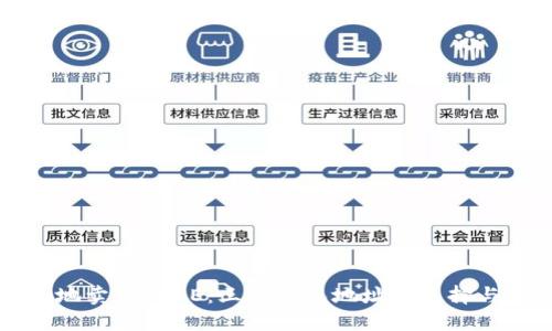 如何安全地卖出PEPE：三个钱包地址的选择与使用指南
