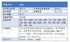 选择最佳的LTC钱包：存储
