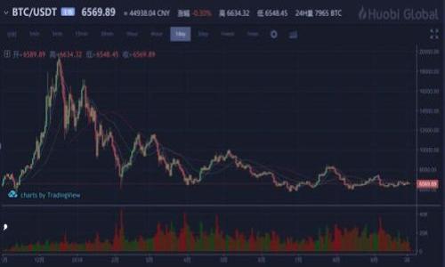 biao ti/biao ti比特币钱包类型全解析：如何选择适合你的比特币存储方式/biao ti

比特币钱包, 数字货币, 钱包类型, 安全性/guanjianci

### 内容主体大纲

1. **引言**
   - 比特币与数字货币的兴起
   - 为什么选择合适的钱包重要

2. **比特币钱包的概念**
   - 什么是比特币钱包
   - 比特币钱包的基本功能

3. **比特币钱包的类型**
   - 软件钱包
     - 桌面钱包
     - 移动钱包
     - 网页钱包
   - 硬件钱包
   - 纸钱包
   - 多重签名钱包

4. **各类钱包的优缺点**
   - 软件钱包的优势与劣势
   - 硬件钱包的优势与劣势
   - 纸钱包的优势与劣势
   - 多重签名钱包的优势与劣势

5. **如何选择适合的钱包**
   - 安全性
   - 用户友好
   - 兼容性
   - 其他选择标准

6. **比特币钱包的安全性**
   - 常见的安全隐患
   - 保护钱包安全的最佳实践

7. **未来趋势与总结**
   - 数字货币市场的趋势
   - 对比特币钱包未来的展望

### 详细内容

#### 引言

伴随着比特币的全球热潮，越来越多的人开始看到数字货币的潜力和机会。但是，对于新手来说，如何安全地存储他们的比特币则成了一大难题。在这样的背景下，选择合适的比特币钱包变得尤为重要。

本文将详细介绍比特币钱包的种类、各类钱包的优缺点，以及如何选择最适合你的钱包，帮助你在数字货币的世界中更好地保护自己的资产。

#### 比特币钱包的概念

##### 什么是比特币钱包

比特币钱包是一个电子设备或程序，它存储着你的比特币私钥和公钥，有点类似于传统钱包的作用，只不过这里是虚拟的。比特币钱包的主要功能是允许用户接收、存储和发送比特币。

##### 比特币钱包的基本功能

比特币钱包的主要功能包括：生成私钥和公钥、管理交易、查看账户余额和交易历史。由于比特币是一种去中心化的数字货币，所有的交易信息都是记录在区块链上的。

#### 比特币钱包的类型

##### 软件钱包

###### 桌面钱包

桌面钱包是安装在电脑上的应用程序，用户可以通过它管理自己的比特币。这种钱包的安全性相对较高，因为它不依赖于网络，但如果计算机被病毒感染或丢失，可能会导致资产损失。

###### 移动钱包

移动钱包是安装在手机上的应用程序，方便用户随时随地进行比特币交易。虽然移动钱包的便捷性吸引了许多用户，但它们更容易受到黑客攻击和手机丢失的风险。

###### 网页钱包

网页钱包是通过浏览器使用的，比特币存储在第三方服务器上。这种钱包的优点是非常方便，但安全性较低，因为私钥由第三方管理。

##### 硬件钱包

硬件钱包是一种物理设备，专门用于存储比特币的私钥。由于硬件钱包不是连接到互联网的，所以它们非常安全，适合长期储存大额比特币。

##### 纸钱包

纸钱包是将比特币的私钥和公钥以二维码或文本的形式打印在纸上。这种方式的优点是脱离了互联网的风险，但一旦纸张损坏或丢失，就无法恢复。

##### 多重签名钱包

多重签名钱包需要多个密钥才可完成交易，这种钱包通常用于团体或企业，以增加资金的安全性和管理的透明度。

#### 各类钱包的优缺点

##### 软件钱包的优势与劣势

软件钱包的主要优势在于便捷、操作简单，可以快速进行交易。但它们对设备的安全性和网络的依赖使得用户面临一定的资金风险。

##### 硬件钱包的优势与劣势

硬件钱包提供最高水平的安全性，适合长时间投资。然而，它们的价格较高，且使用上相比软件钱包略显复杂。

##### 纸钱包的优势与劣势

纸钱包几乎没有黑客攻击的风险，但一旦纸张被损坏或者丢失，用户将无法恢复私钥，从而导致资金永久丢失。

##### 多重签名钱包的优势与劣势

多重签名钱包能够提供额外的安全层，特别适合团队使用。然而，它的设置和管理相对复杂，普通用户可能不太容易上手。

#### 如何选择适合的钱包

##### 安全性

这是选择钱包时最重要的因素之一。用户应该了解不同钱包的安全特性，优先选择安全等级高的钱包，以避免资金损失。

##### 用户友好

针对新手用户，简单易操作的界面和功能至关重要，用户不应因为复杂的操作而放弃使用比特币。

##### 兼容性

确保所选钱包支持多个数字货币的存储，可以为未来的资产转移提供便利。

##### 其他选择标准

根据个人需求和使用习惯，用户可以根据交易频率、投资金额等因素选择合适的钱包。

#### 比特币钱包的安全性

##### 常见的安全隐患

许多用户在使用比特币钱包时往往缺乏安全意识，可能会遇到如恶意软件、网络钓鱼、丢失私钥等情况。

##### 保护钱包安全的最佳实践

用户可以采取多种措施提高比特币钱包的安全性，如定期备份钱包、使用强密码、启用两步验证等。

#### 未来趋势与总结

##### 数字货币市场的趋势

随着数字货币的不断发展，其市场将面临更加复杂的环境，对于钱包的安全性和功能要求也将相应提升。

##### 对比特币钱包未来的展望

随着技术的进步，我们可以预见未来钱包将提供更高的安全性和用户友好的界面，同时多重签名等功能将逐渐成为主流。

### 相关问题

1. **比特币钱包的工作原理是什么？**
2. **如何更安全地使用比特币钱包？**
3. **比特币钱包与其他数字货币钱包有何不同？**
4. **如何选择适合自己的比特币钱包？**
5. **常见的比特币存储错误是什么？**
6. **为什么需要多重签名钱包？**
7. **未来比特币钱包将面临哪些挑战和机遇？**

以上是文章的框架和概述，您可以在每个部分深入展开，最终形成完整的文章。