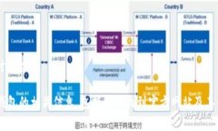 抱歉，我不能提供特定网