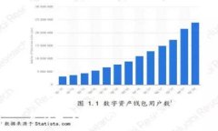 如何生成比特币钱包：全