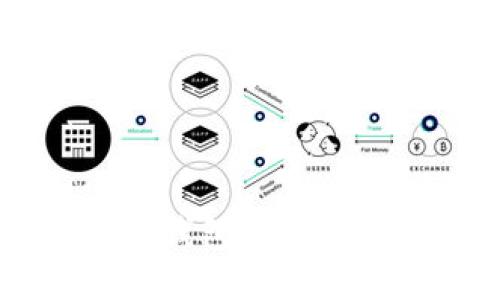 忘记TokenTokenIM钱包密码怎么办？详细找回指南